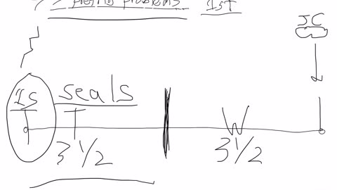 7 pretrib problems part 2