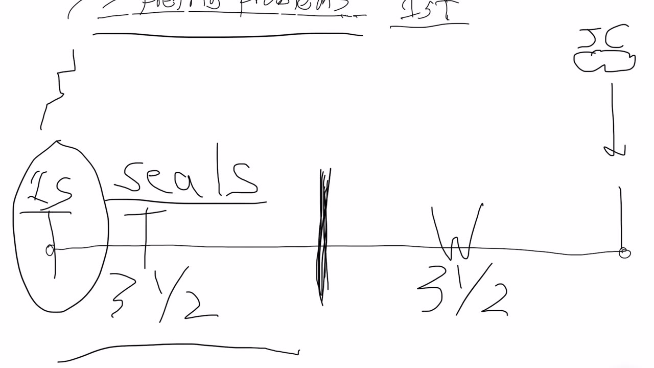 7 pretrib problems part 2