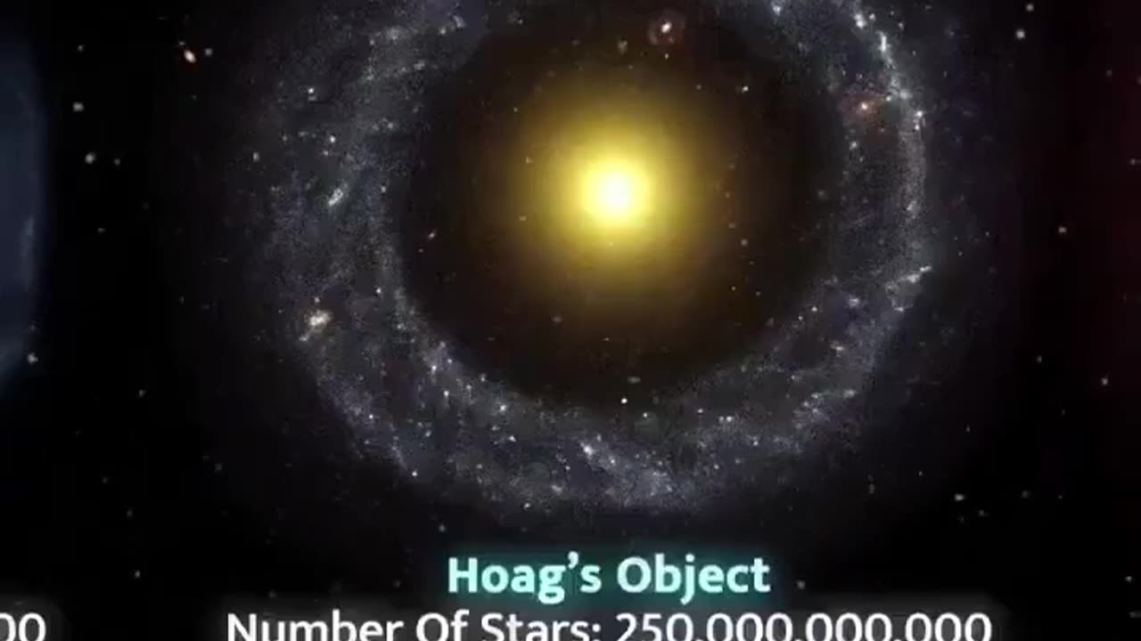 🤯🔠Mind Blown! Compare The Size Of Galaxies In This Jaw-Dropping Video! | FeedMyCuriosity