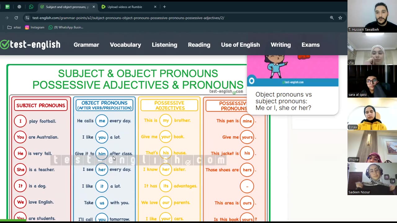 Fluent Learners-A2 (35) Pronouns