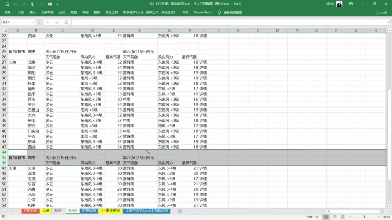 Learn Excel, from beginner to expert-Lesson Two