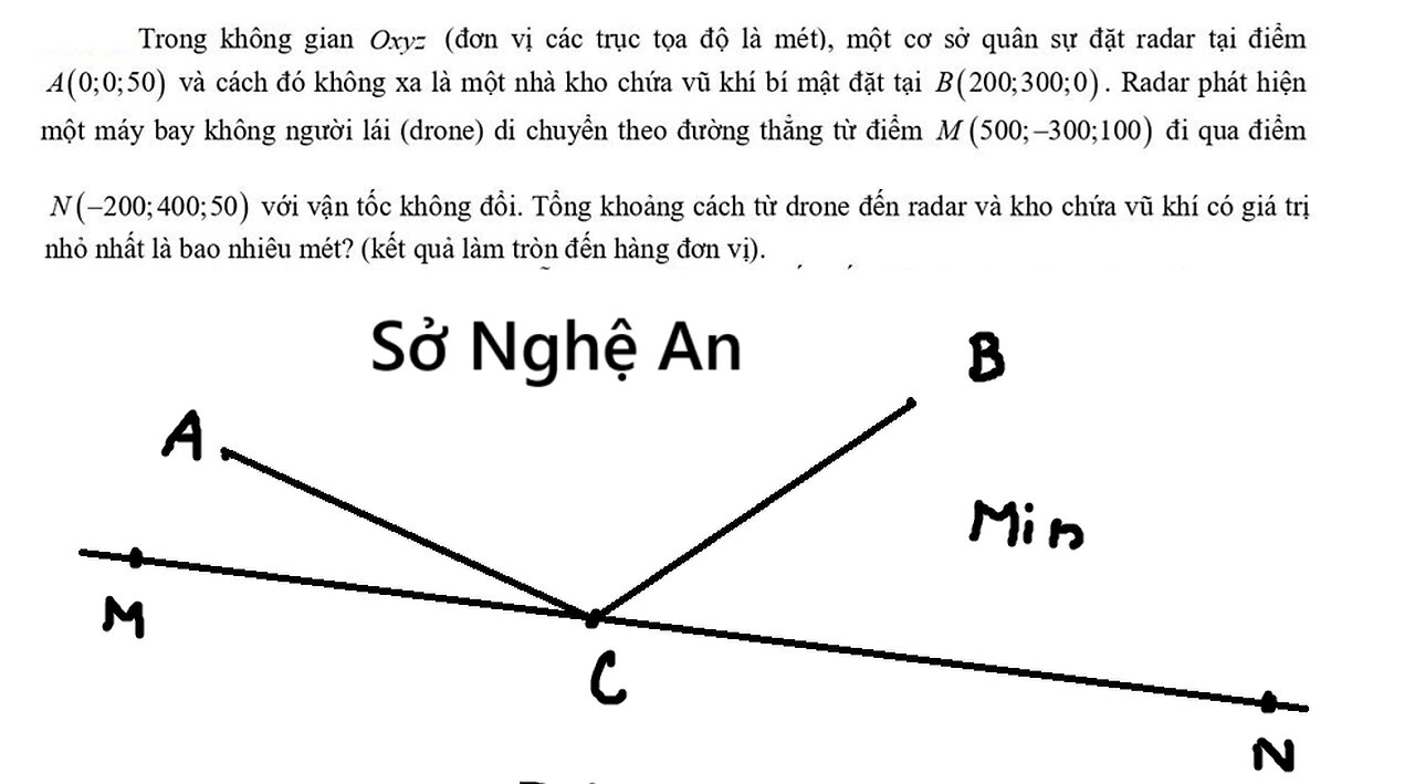 Trong không gian Oxyz (đơn vị các trục tọa độ là mét), một cơ sở quân sự đặt radar