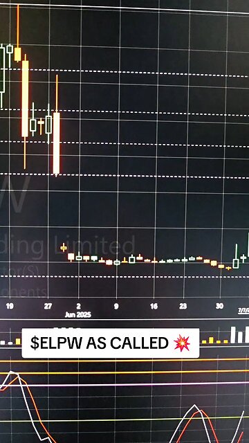 $ELPW💥