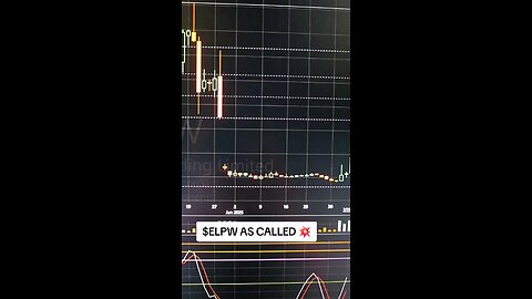 $ELPW💥