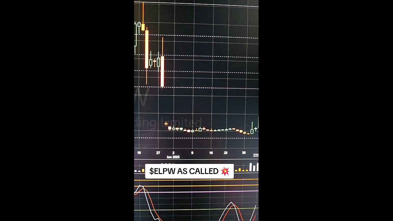 $ELPW💥
