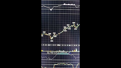 $LTM 🛰