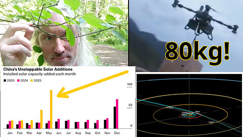 Warm bath for healing hand. Light vs ADHD? Approaching battery, solar, EV dominance. My 1st Fatwa