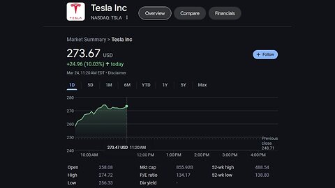 Jasmine Crockett Pulls A Walz! TX Rep Cheers Tesla Stock Dropping…But Missed This One Important Fact