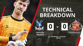 Crystal Palace Held to 0-0 Draw by Sunderland | Eagles Frustrated in EPL Clash