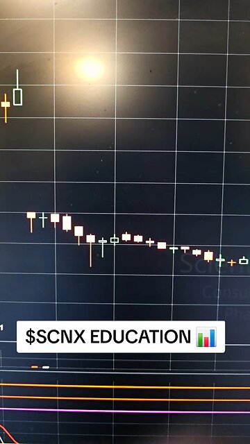 $SCNX 📊
