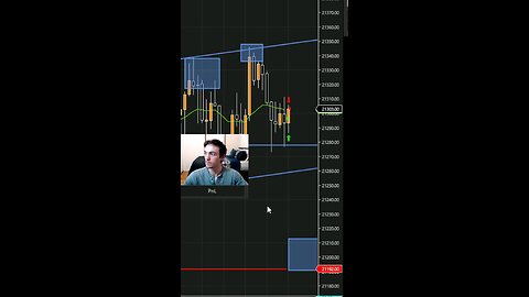 Live Day Trading Making $150 In 30 Seconds #shorts #reels