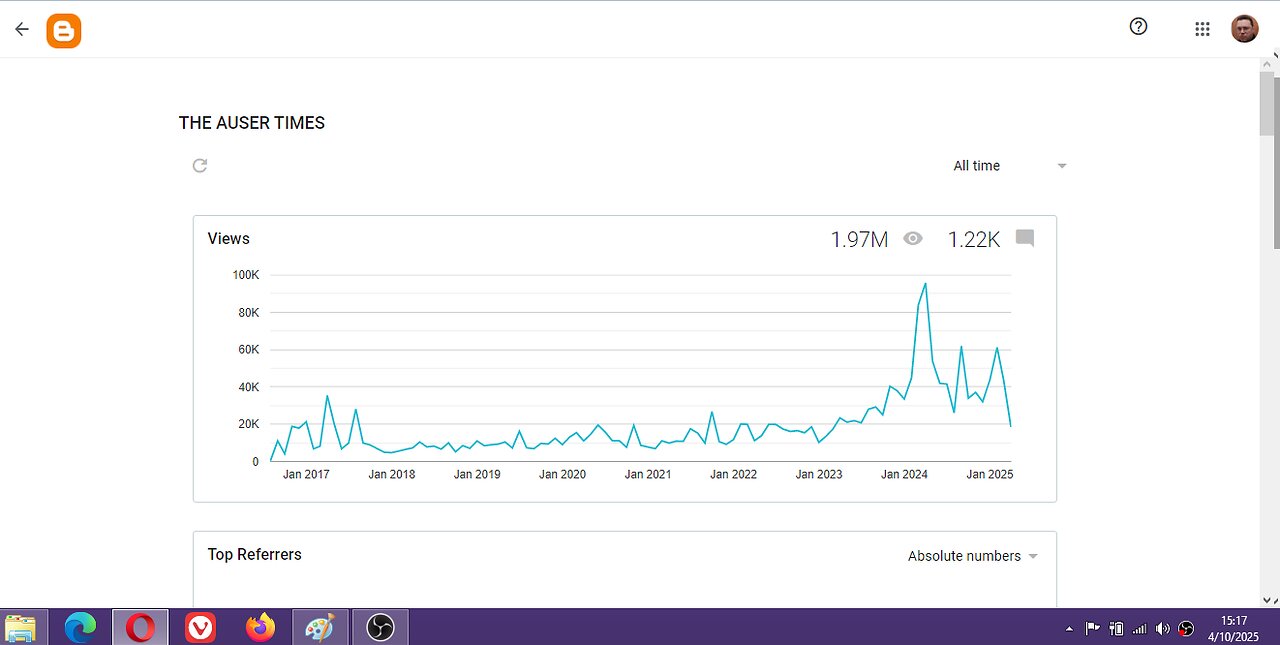 BLOG DELETED UPON MY CLICKING PUBLISH ON BLOGGER