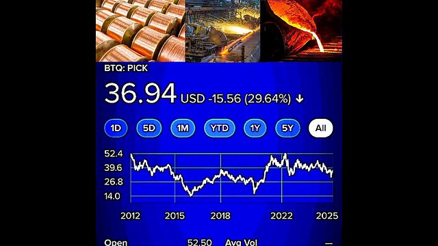 (日本語の音高練習)工業用金属:価格は1株あたり2,377.89円です。