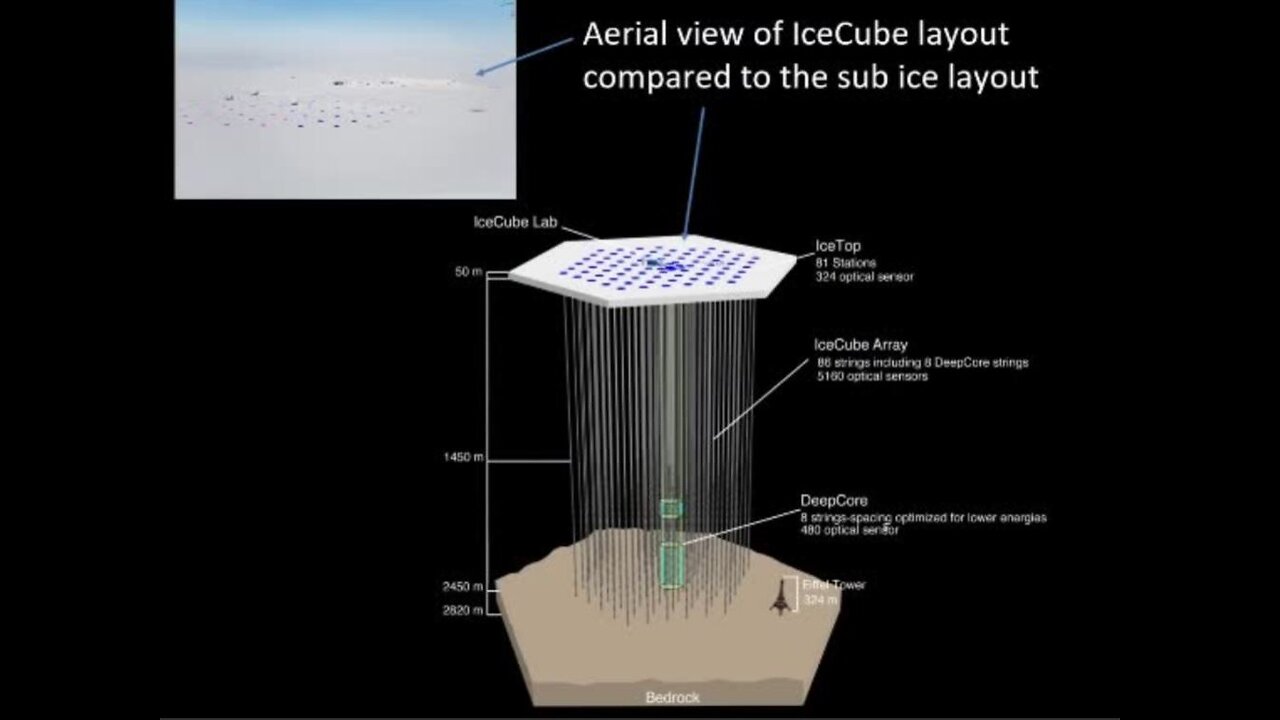 Sowph Poll Spillz All Secrets