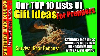 Top 10 Xmas Gifts For Preppers 2025