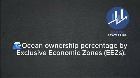 Ocean ownership percentage by Exclusive Economic Zones (EEZs)