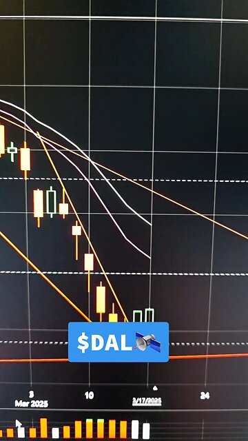 $DAL🛰