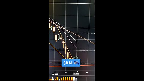 $DAL🛰