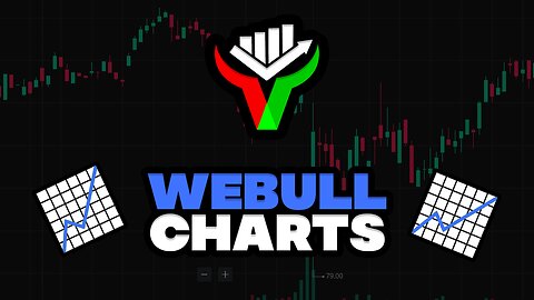 🔥HOW TO SETUP YOUR WEBULL CHARTS🔥ALPHA STRATEGY🎯 #daytrader #snipper #alphapro