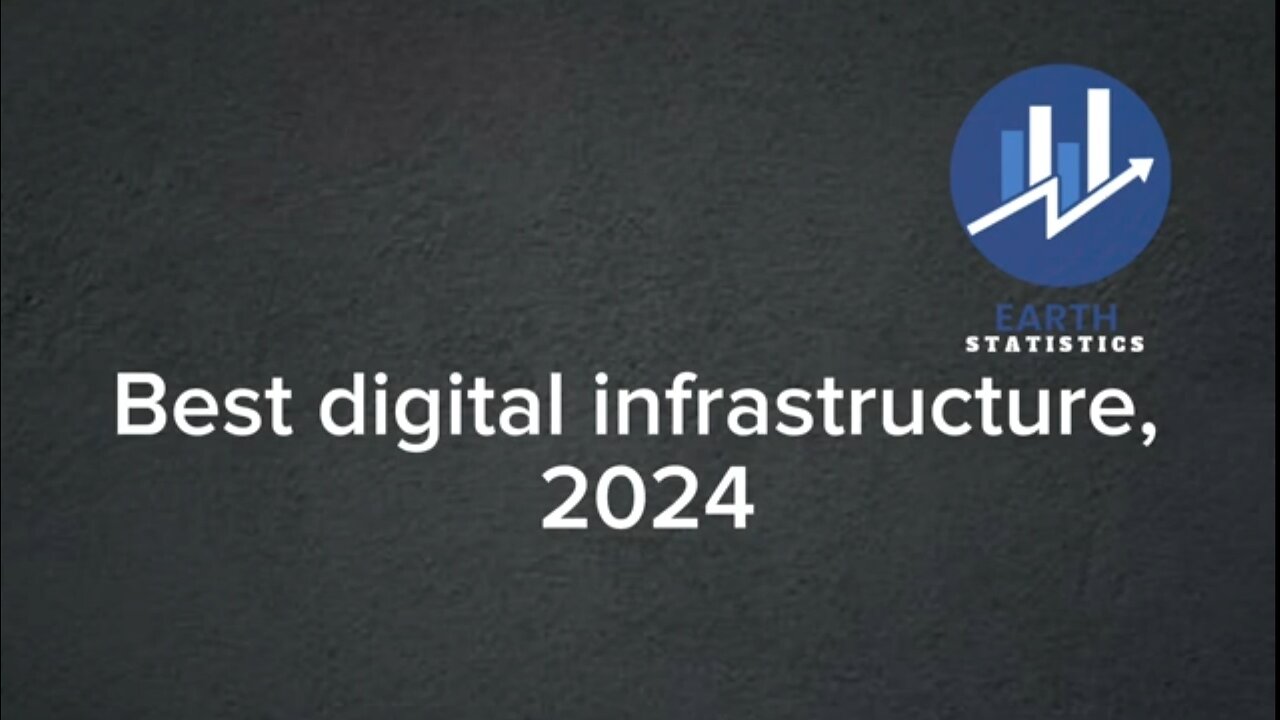 Best digital infrastructure, 2024