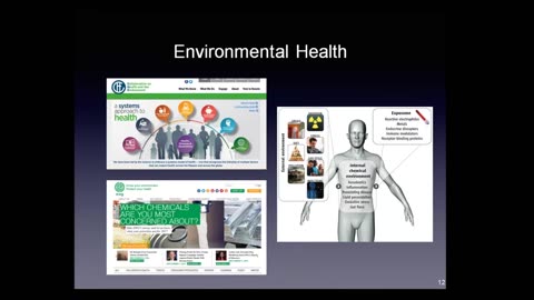 How Autoimmunity Changed My Practice of Medicine - Cynthia Li, M.D. (Dec 2016)