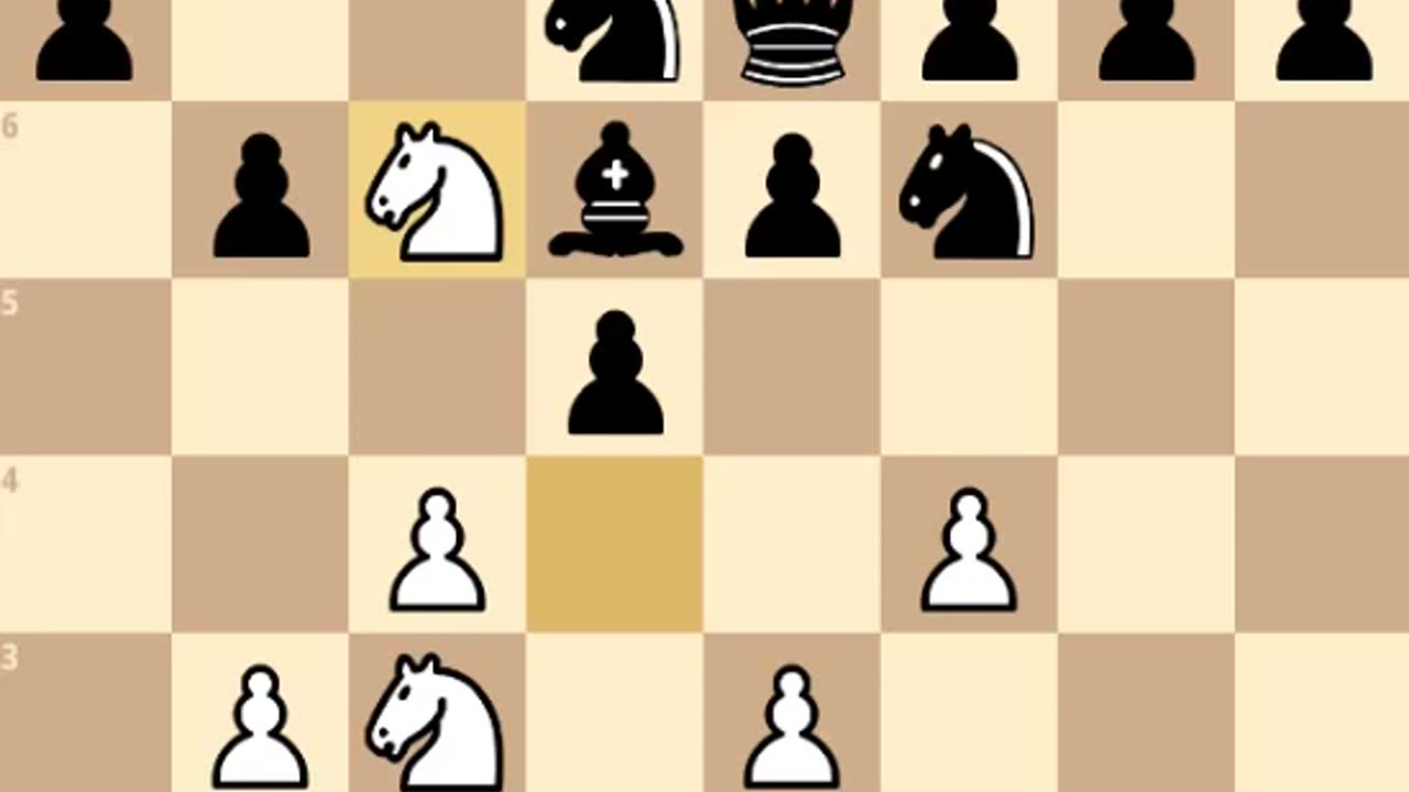 Chess Cryptocurrency? Not Sure