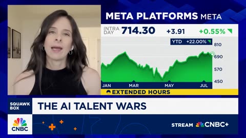 According to The Informatics, "the strong are getting stronger" in the AI race.
