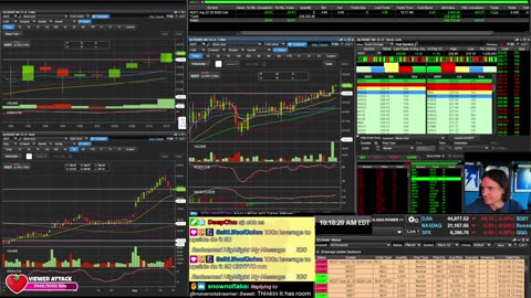 LIVE Day Trading the Stock Market