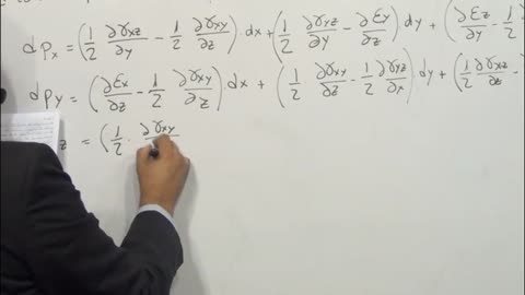 Caracterización Tensodeformacional del Macizo Rocoso - TALLER 4