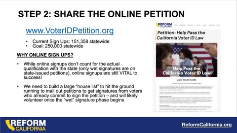 ACT NOW: Help Us Pass CA Voter ID Law!