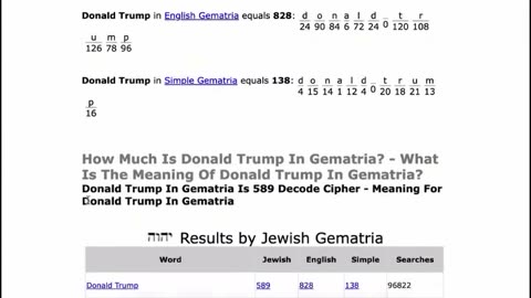 🔥 TRUMP’S 589 CODE & FIFA’S 401: XRP, Gold Revaluation, and the Fed’s Crypto Endgame EXPOSED