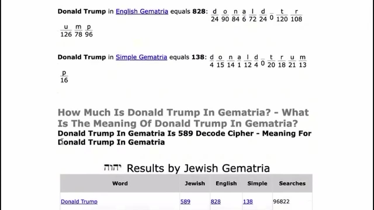 🔥 TRUMP’S 589 CODE & FIFA’S 401: XRP, Gold Revaluation, and the Fed’s Crypto Endgame EXPOSED