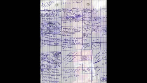 Soulful Sunday Motivations: When You’re Ready to Give Up—The Other Side of Pursuing Your Dreams