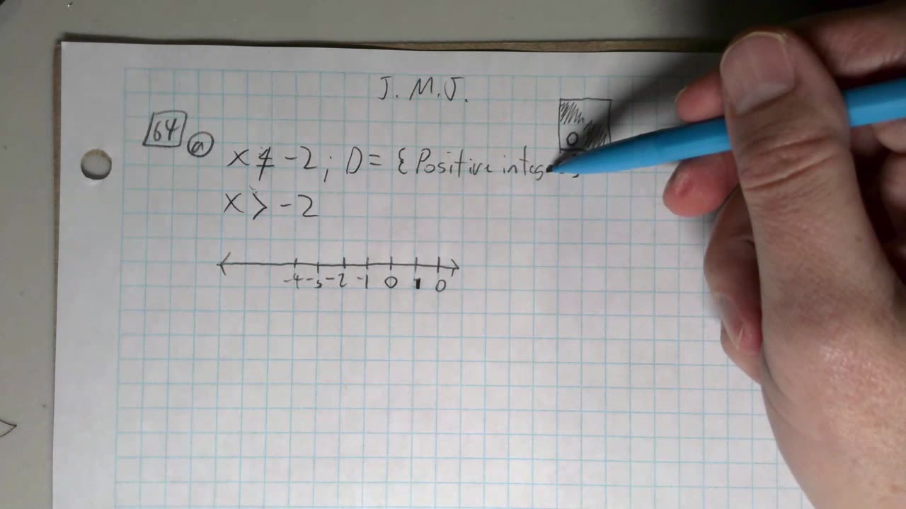 Saxon Algebra 1 Lesson 64 (a)