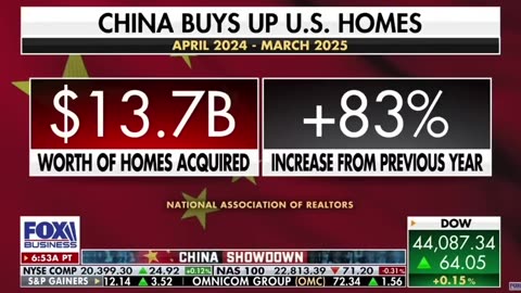Chinese Nationals are spending billions buying American homes, “Chinese buyers are dominating"