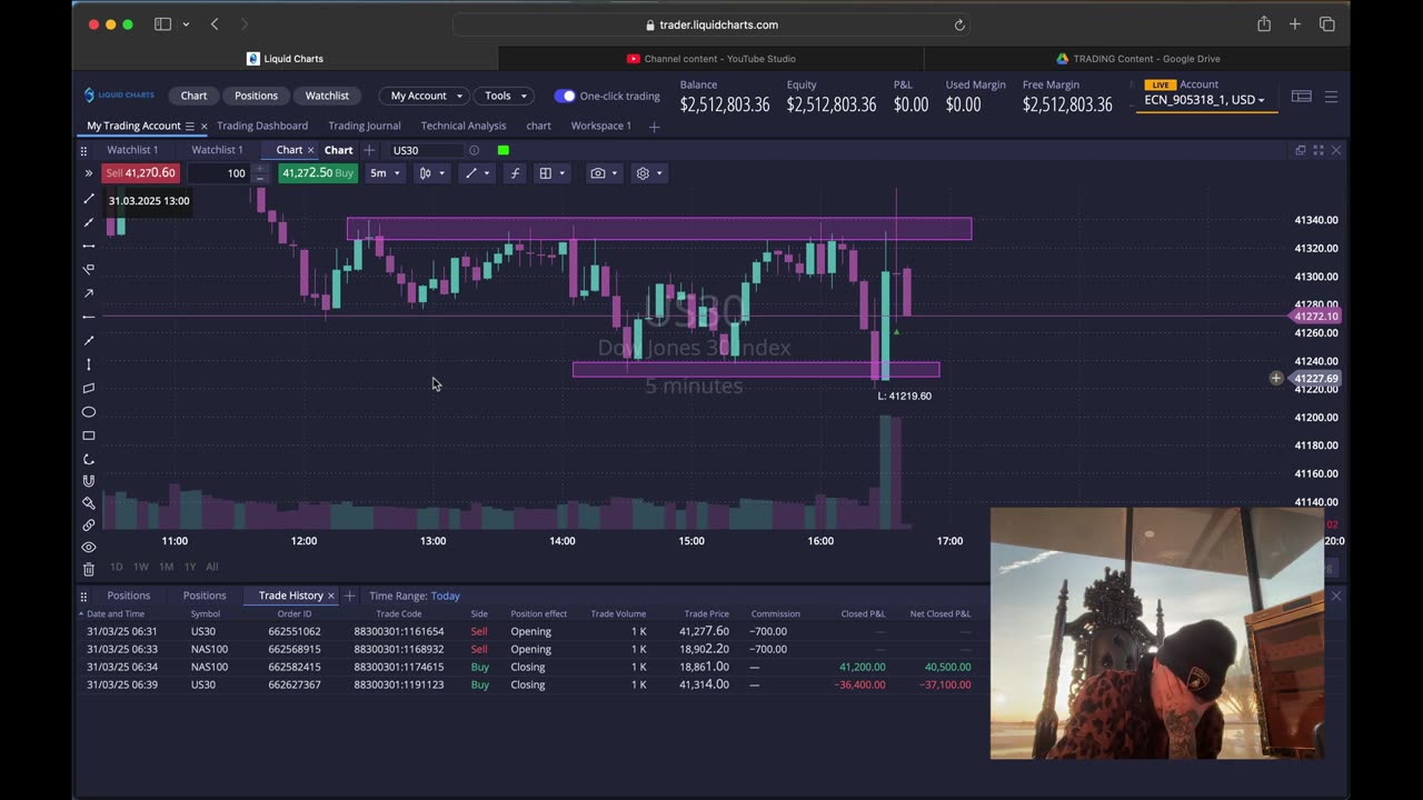 After making $40,000, MambaFx loses $35,000.