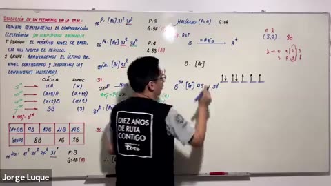 EXCLUSIVA UNI SEMESTRAL | Semana 06 | Química S1
