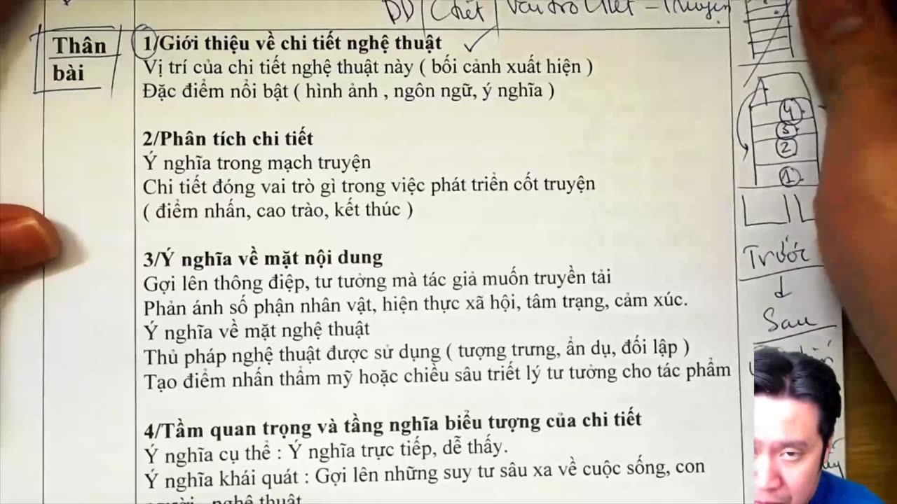 112 HƯỚNG DẪN KHÁM PHÁ MỘT CHI TIẾT NGHỆ THUẬT TRONG TRUYỆN