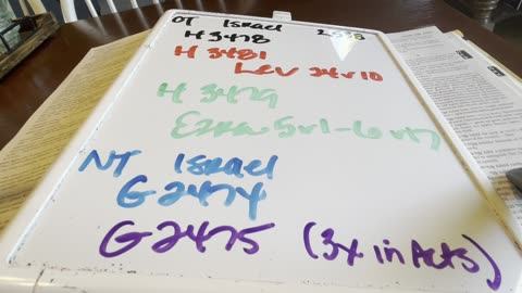 Israel is not replaced