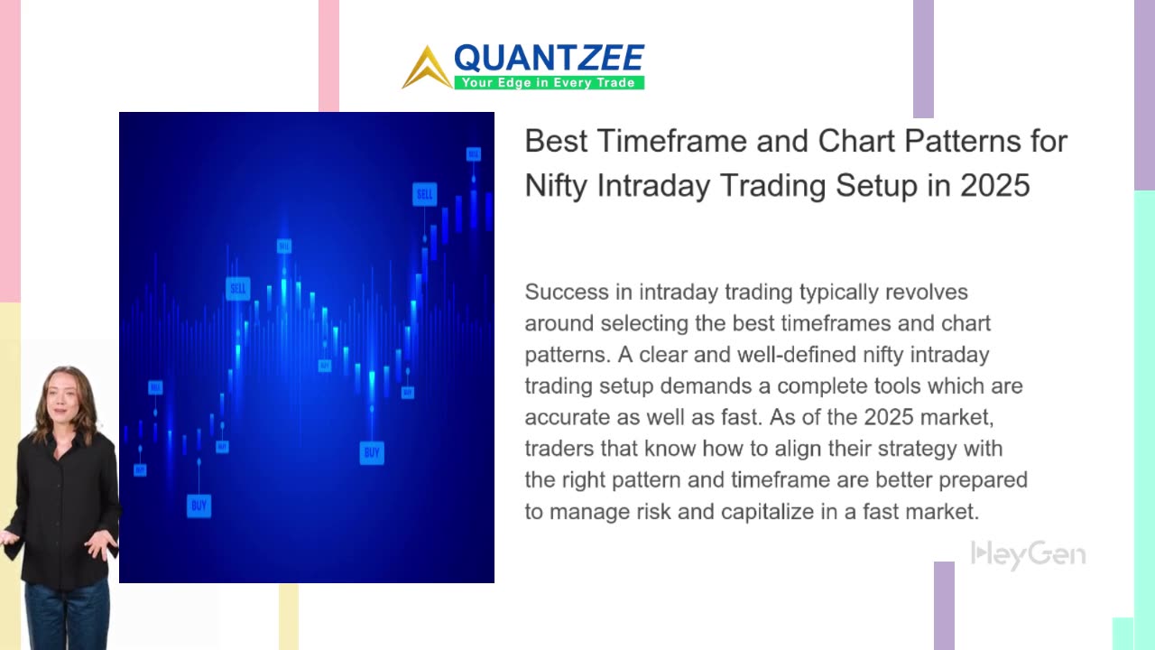 Best Timeframe and Chart Patterns for Nifty Intraday Trading Setup in 2025