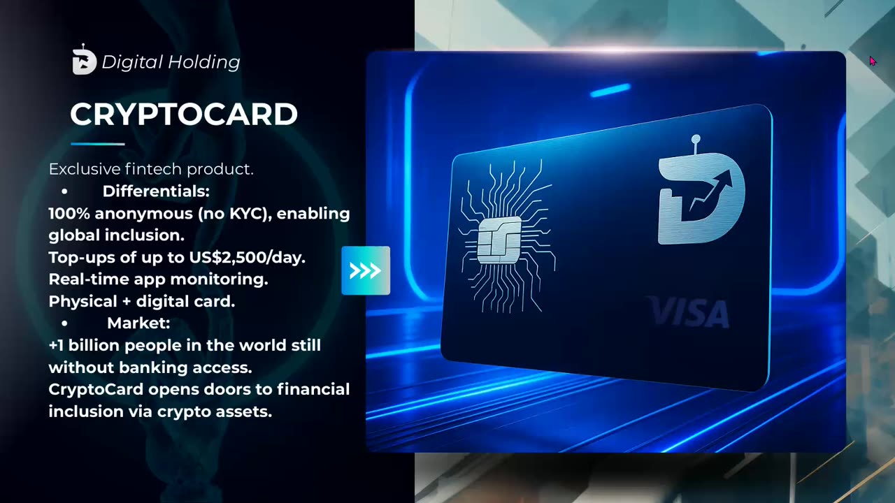 DIGITAL HOLDING (must see) AI CRYPTO PROFITS ECOSYSTEM FOR INVESTORS (join now) TOP TEAM ROB BUSER
