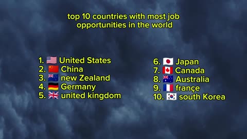 top 10 countries with most job opportunities in the world