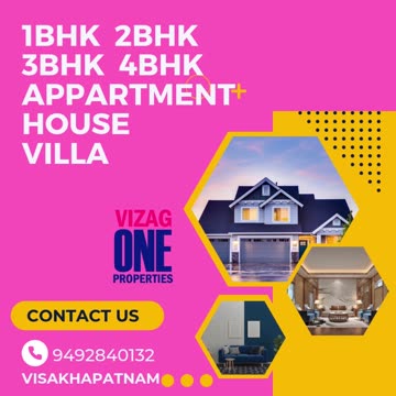 Vizag RealEstate | Property Agents | Realtors | Visakhapatnam Property | Land | Plot | Flats