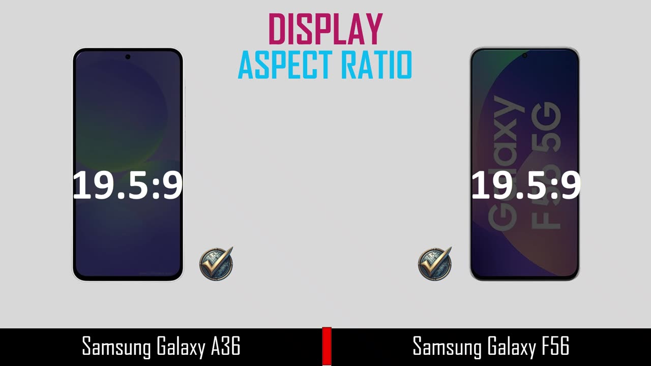 Samsung Galaxy A36 VS Samsung Galaxy F56 | full comparison
