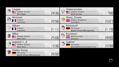 Mario Kart 8 Thursdays with TheGreatGQ (9_18_14) - 11 _ 11