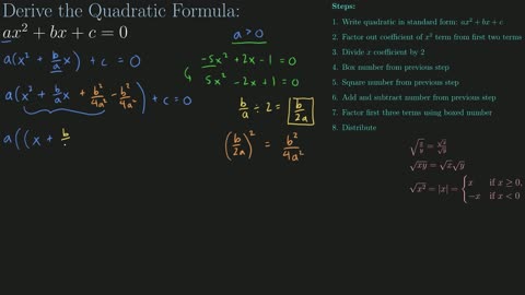 Learn how to DERIVE the QUADRATIC FORMULA