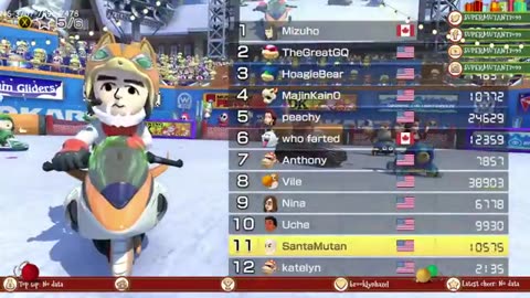 🎁🎅12_5_24 Edition of Mario Kart 8 Deluxe. Racing with @TheGreatGQ🎁🎄