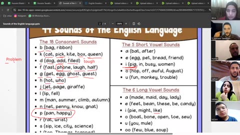 Fluency Builders-A1 (5) Sounds of English (Consonants)