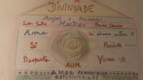 Improviso sobre a Tradição Espiritual Portuguesa