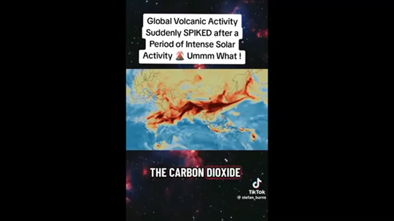 Volcano / Earthquake activity ..